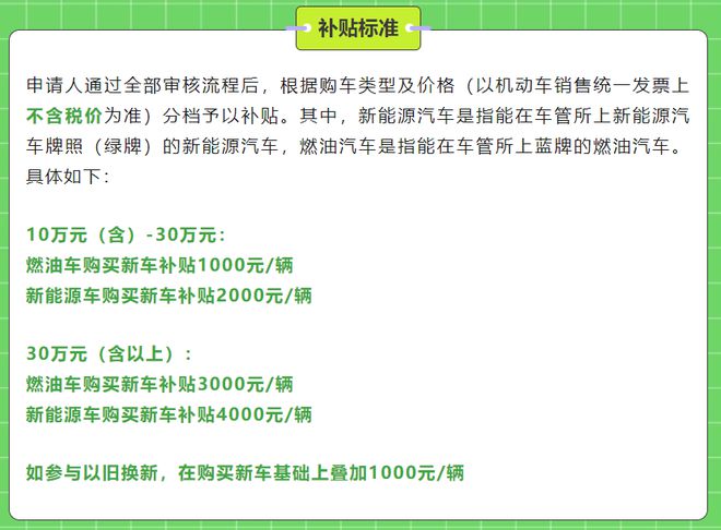 米乐m6棋牌官网最新版南京发放 1 亿元汽车消费补贴单车最高补贴 5000 元(图1)